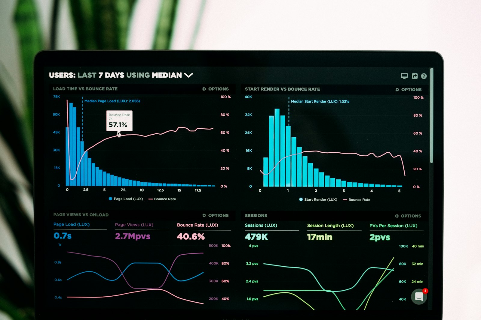 Keyword Research Made Simple: Find Keywords That Actually Rank in 2026